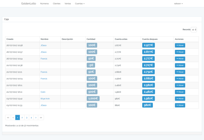 Template Property Image