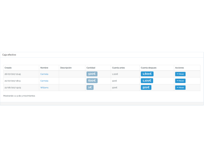 Template Property Image